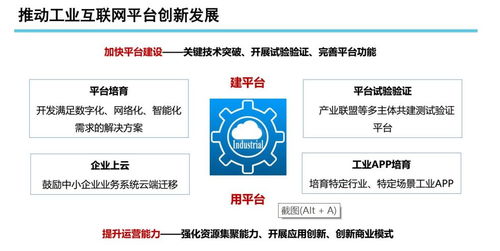 工業(yè)互聯(lián)網(wǎng)發(fā)展態(tài)勢與展望 網(wǎng)絡(luò)與信息安全軟件開發(fā)的機(jī)遇與挑戰(zhàn)